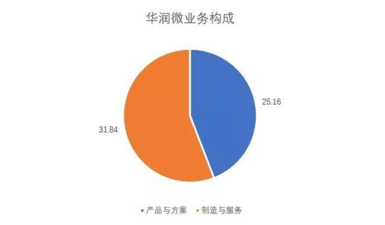 4188云顶集团·(中国区)有限公司官网