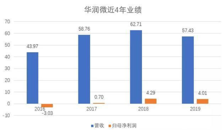 4188云顶集团·(中国区)有限公司官网