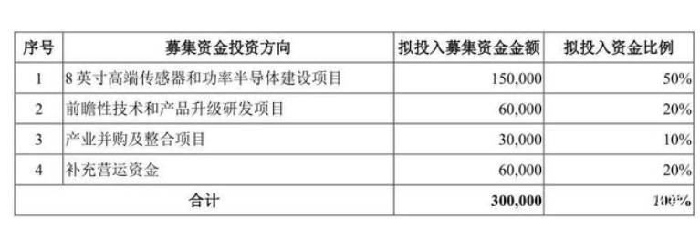 4188云顶集团·(中国区)有限公司官网
