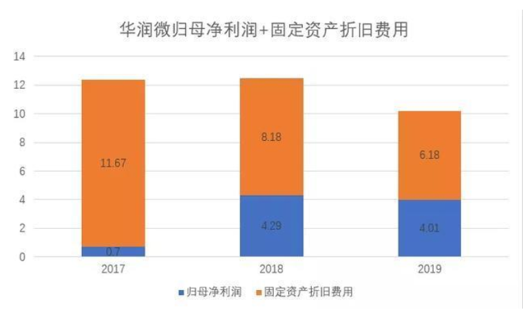 4188云顶集团·(中国区)有限公司官网