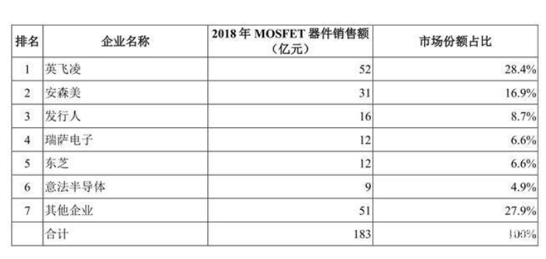 4188云顶集团·(中国区)有限公司官网
