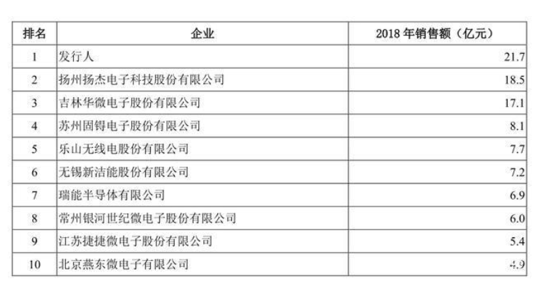 4188云顶集团·(中国区)有限公司官网